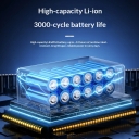 LED IP65 Solar Lighting Lamp Outdoor High-Brightness Waterproof Radar-Sensing All-in-One Solar Street Light