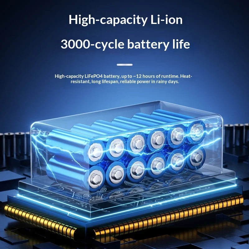 LED IP65 Solar Lighting Lamp Outdoor High-Brightness Waterproof Radar-Sensing All-in-One Solar Street Light