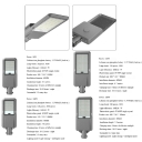 Solar Powered Outdoor Light LED Floodlight and Wall Light for Garden Street Yard and Pathway Lighting