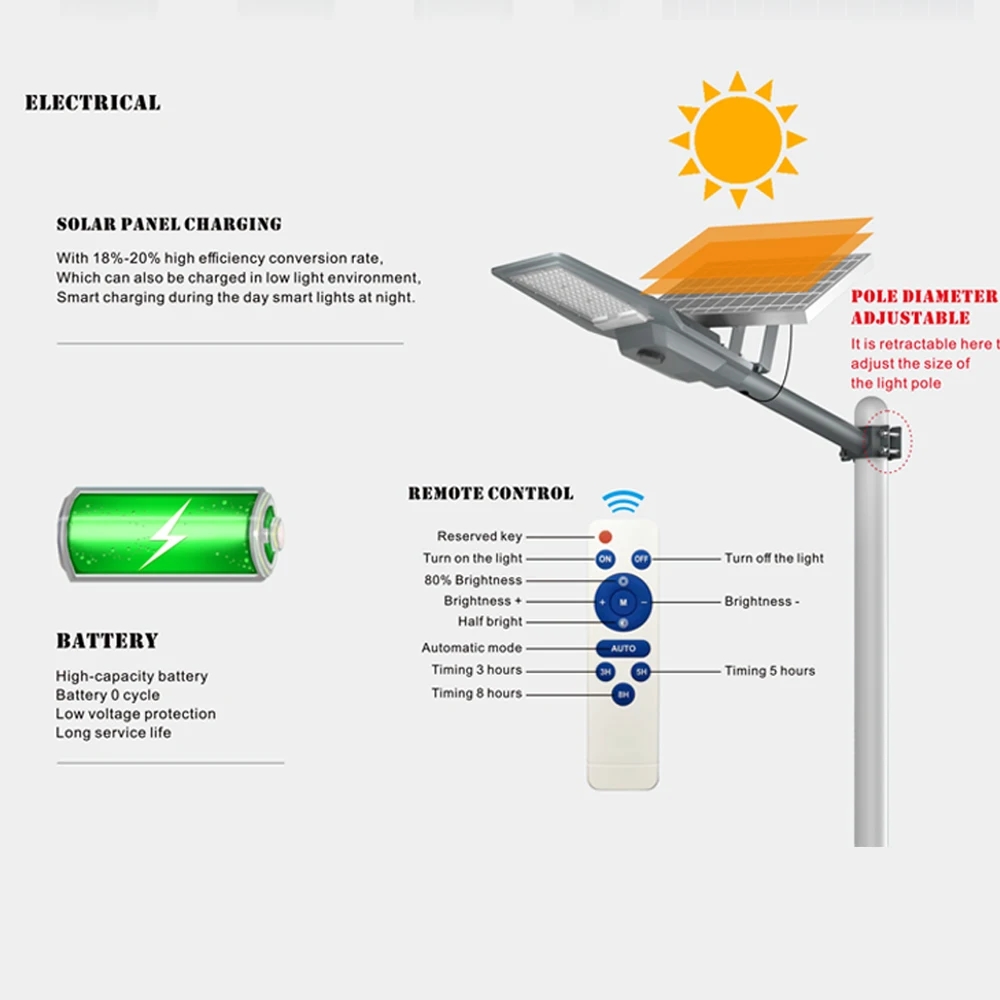 Luminaire Solar Road Lighting Solar Lights 400 Watt Aluminum Outdoor Waterproof IP65  Motion Lamp  Solar Streetlight