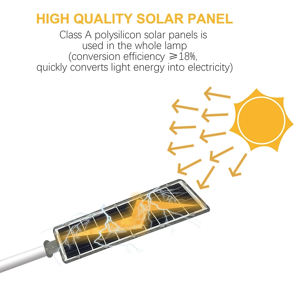 Area Outdoor IP65 Waterproof Remote Control Sensor Garden Road Powered Solar Panel LED Lighting 100W Street Light Lamp