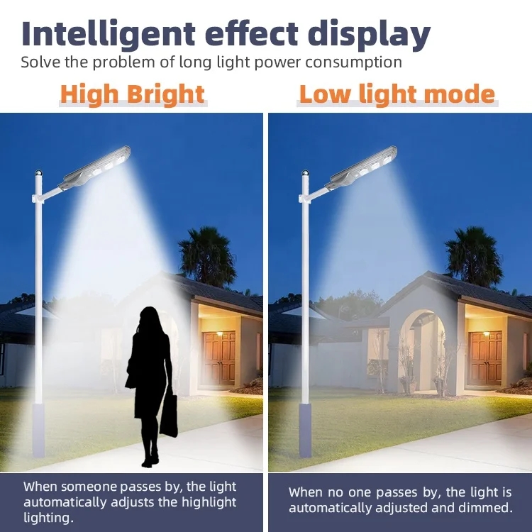 Outdoor High Capacity IP65 Waterproof LED Solar Street Light Battery-Powered Flat Panel Dimmable Energy Star Certified for