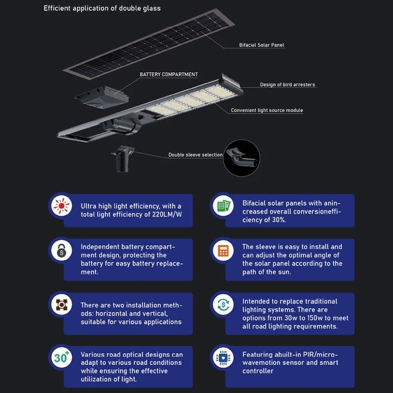 LECUSO New Outdoor 30w 60w 80w 100w 120w 150w Integrated Industrial All in One Solar Led Street Light