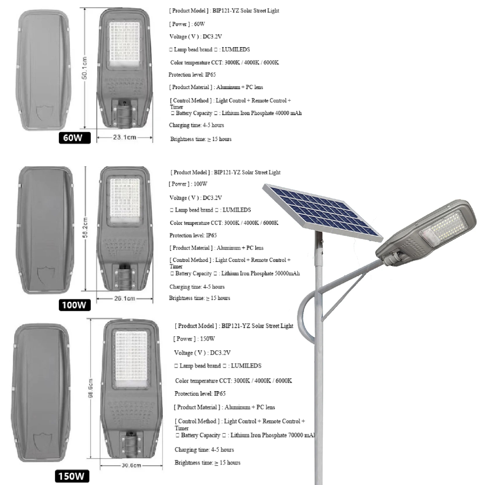 Solar Powered Outdoor Light LED Floodlight and Wall Light for Garden Street Yard and Pathway Lighting