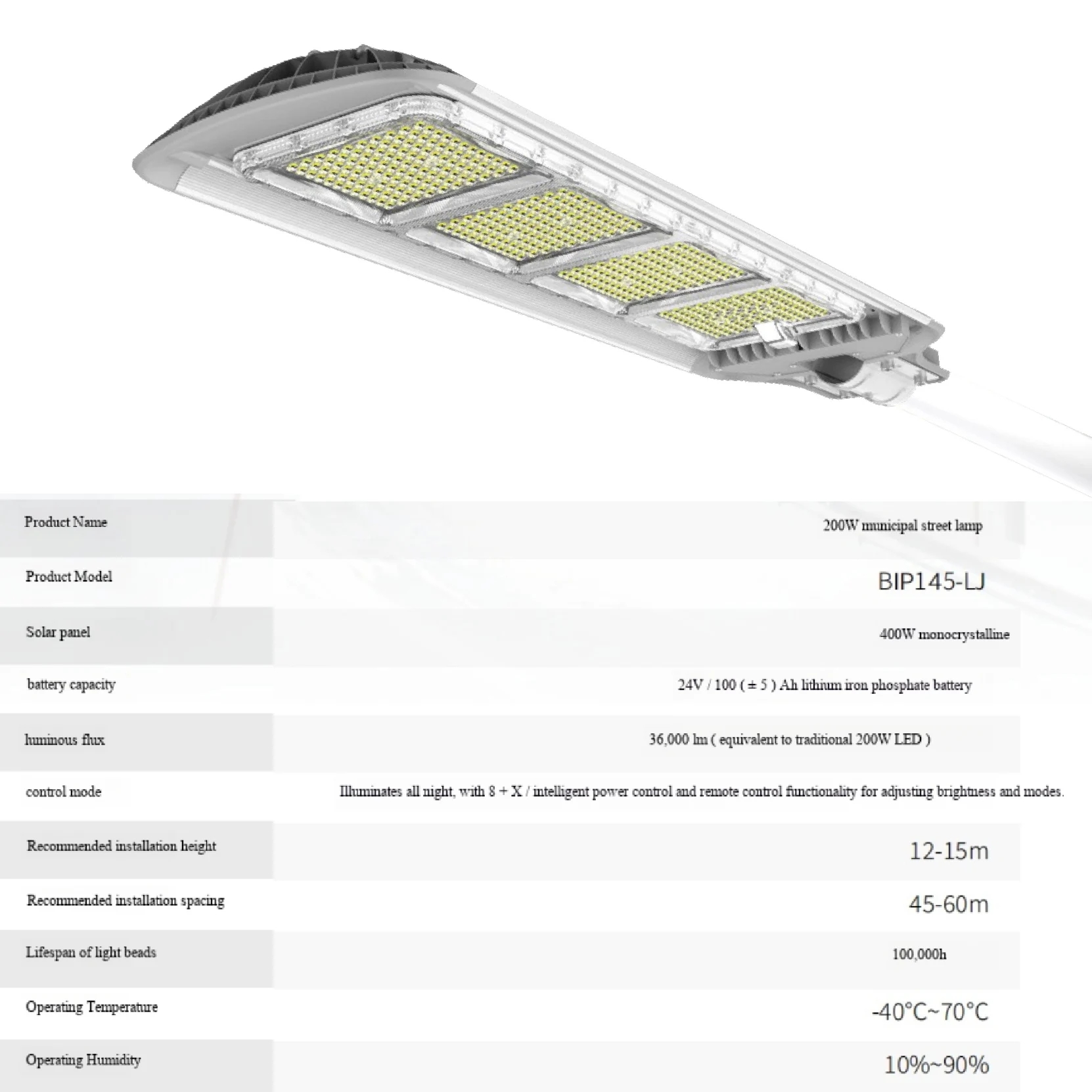 Wholesale Price Solar LED IP65 Outdoor Waterproof   200W  Highway Municipal Street Light LiFePO4 Battery 10-Year