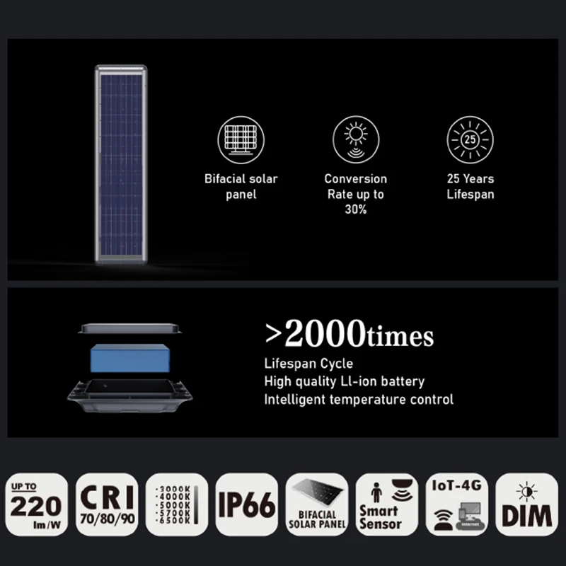 LECUSO New Outdoor 30w 60w 80w 100w 120w 150w Integrated Industrial All in One Solar Led Street Light
