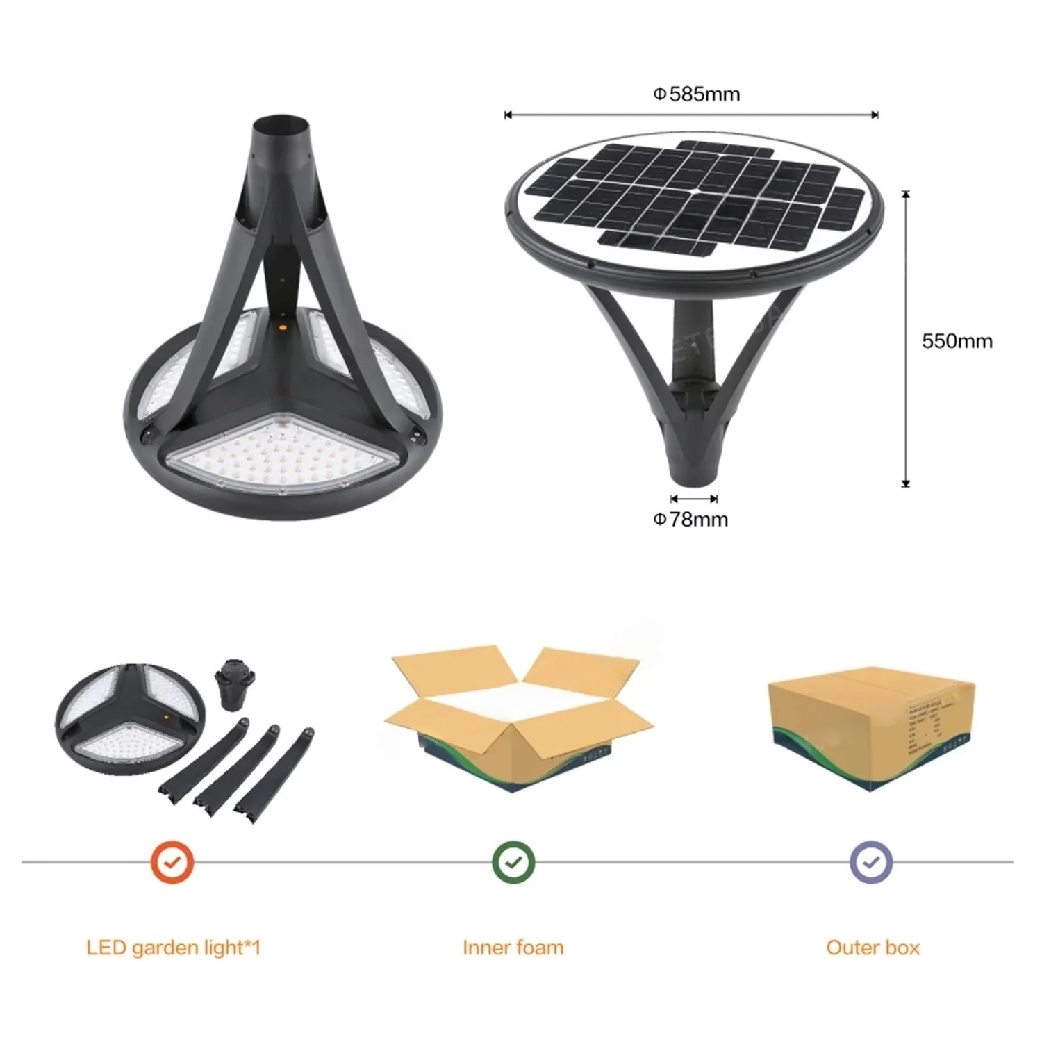 Stylish Outdoor IP65 Waterproof LED Solar Garden Light-Weather Resistant for Gardens Courtyards & Landscape Areas