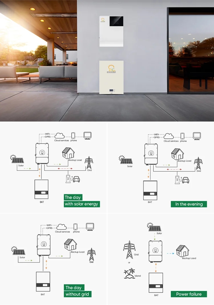 BR SOLAR hybrid photovoltaic power generation solar system 5KW 10KW off-grid home storage with battery monocrystalline silicon MPPT controller