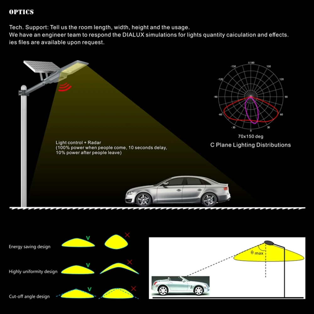 Remote Control Solar Led Light Outdoor 100W 200W 300W 400W Outdoor Waterproof Solar Street Lamp