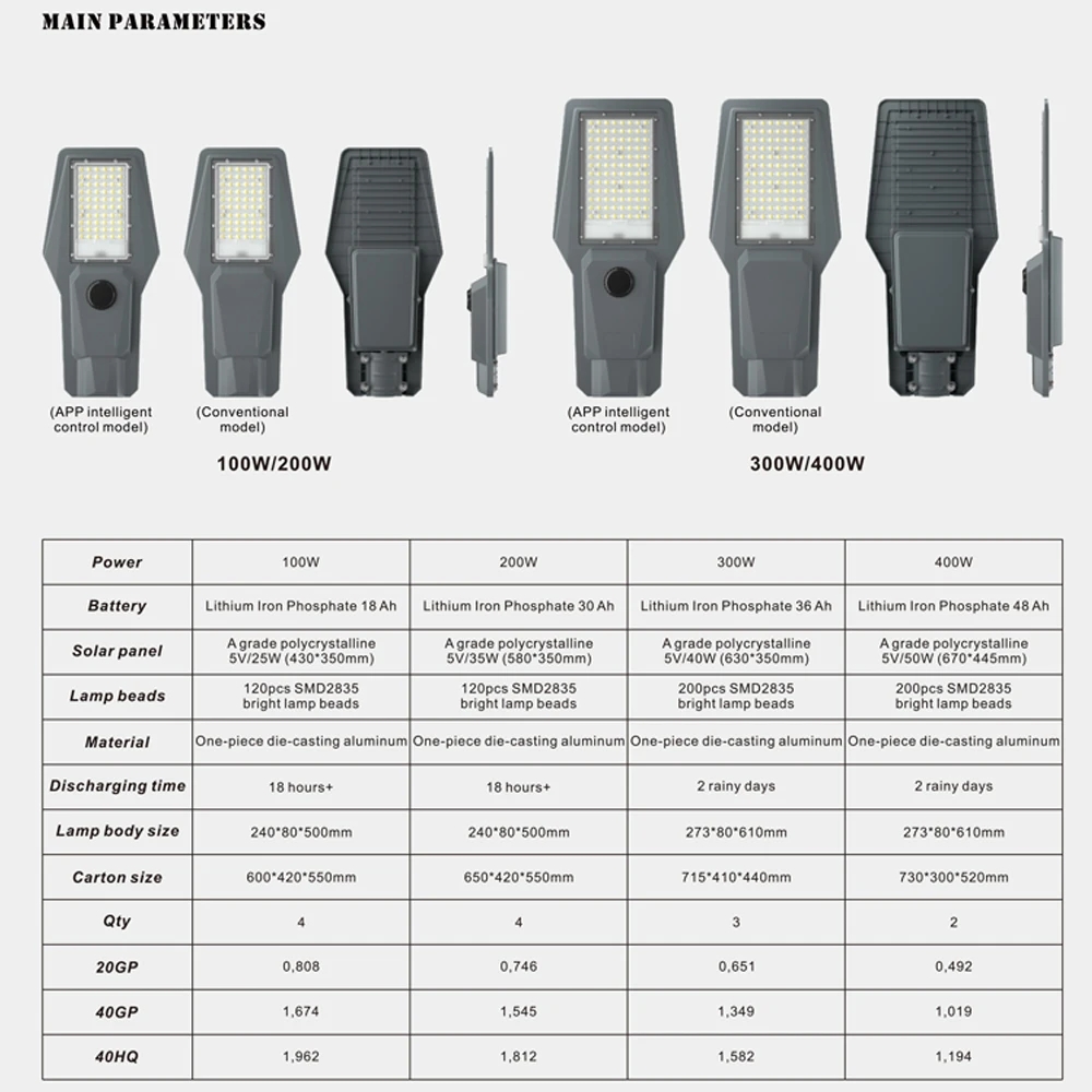 Remote Control Solar Led Light Outdoor 100W 200W 300W 400W Outdoor Waterproof Solar Street Lamp
