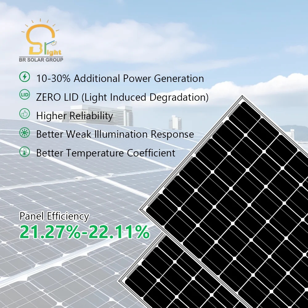 BR SOLAR Solar Panels 1000w Price 550W 560W 600W Solar Energy Products Solar Plate 550 Watt Solar Power Panels