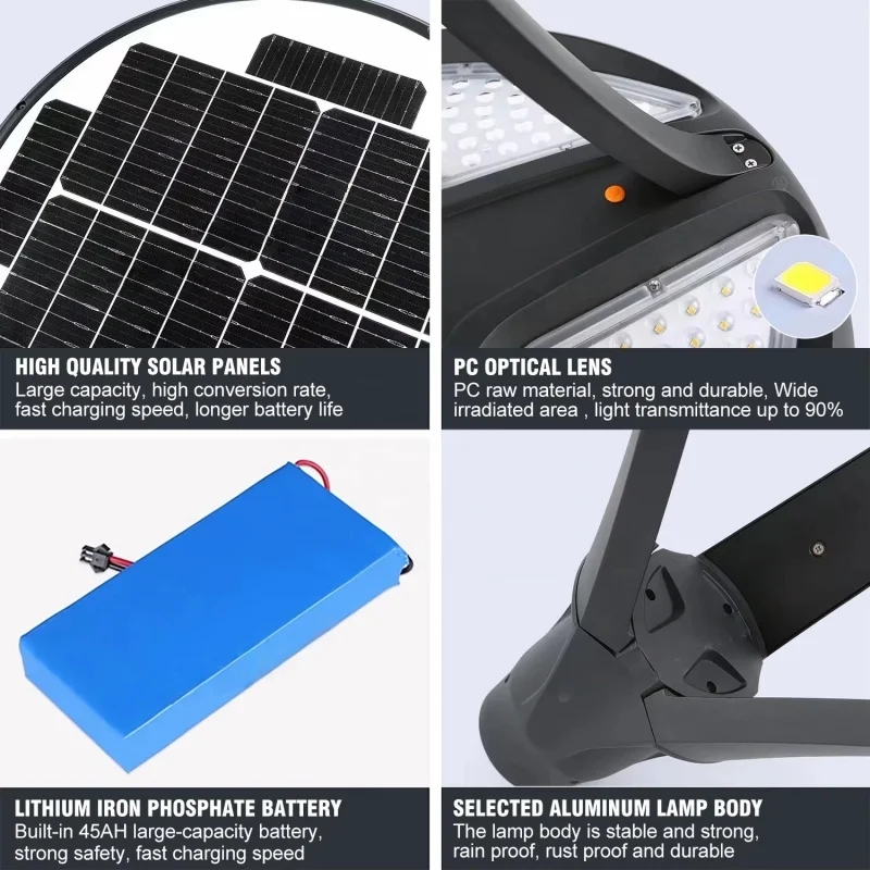 Stylish Outdoor IP65 Waterproof LED Solar Garden Light-Weather Resistant for Gardens Courtyards & Landscape Areas