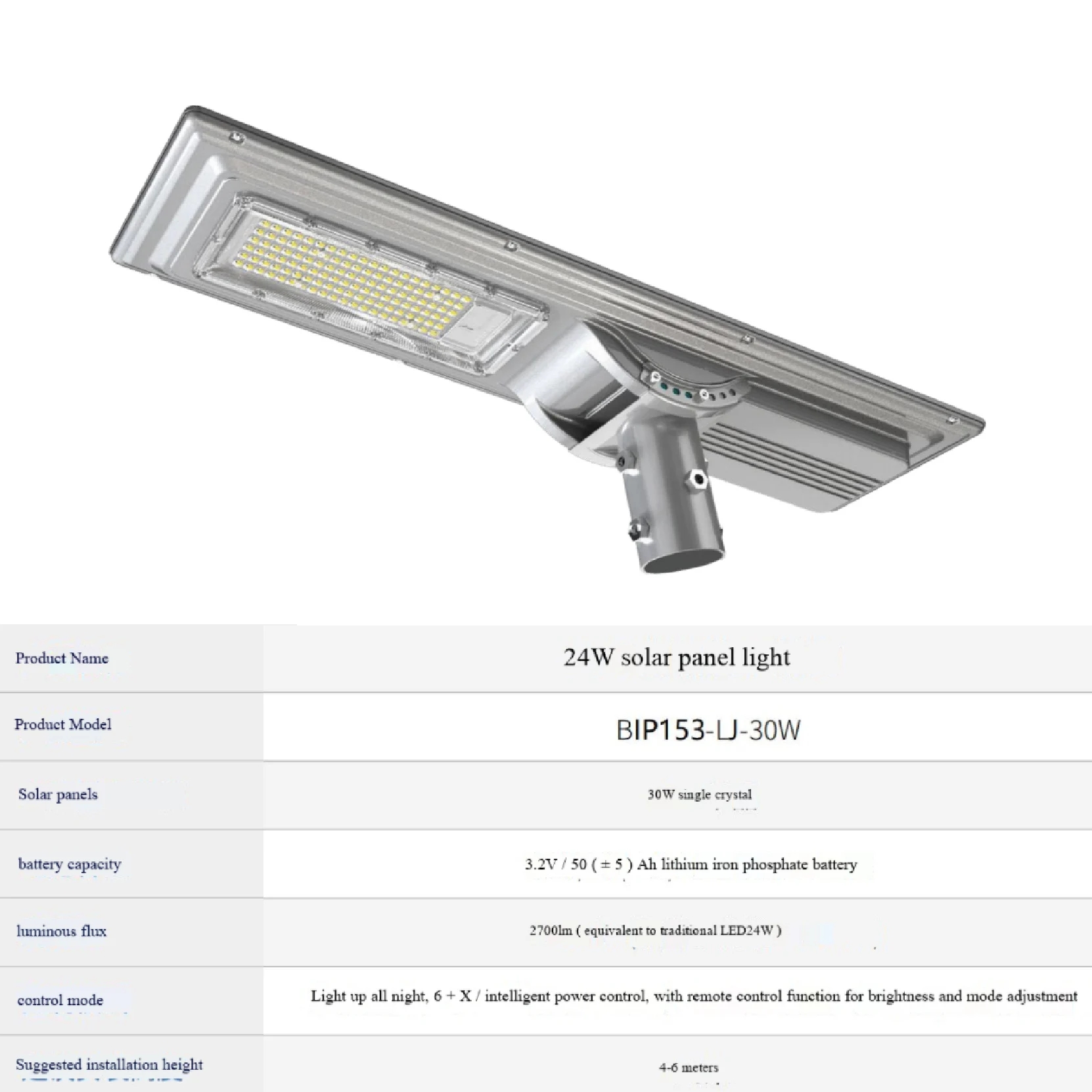 High Powered Road Streetlight Waterproof Outdoor Lamp LED Solar Street Light