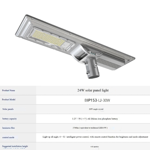 High Powered Road Streetlight Waterproof Outdoor Lamp LED Solar Street Light