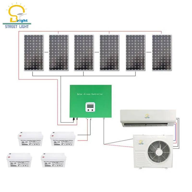 Complete Kit Hybrid Solar Air Conditioner 36k BTU AC DC On/off Grid Air Conditioner for Remote Area Cabin Cooling