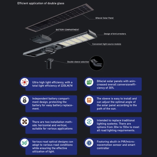 LECUSO New Outdoor 30w 60w 80w 100w 120w 150w Integrated Industrial All in One Solar Led Street Light