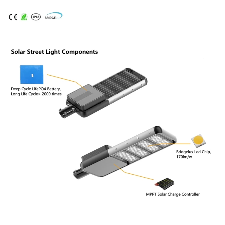 60W/100W/120W Commercial IP66 Solar LED Split Lamp Post Street Light with Motion Sensor for Outdoor Garden Use