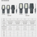 Luminaire Solar Road Lighting Solar Lights 400 Watt Aluminum Outdoor Waterproof IP65 Motion Lamp Solar Streetlight