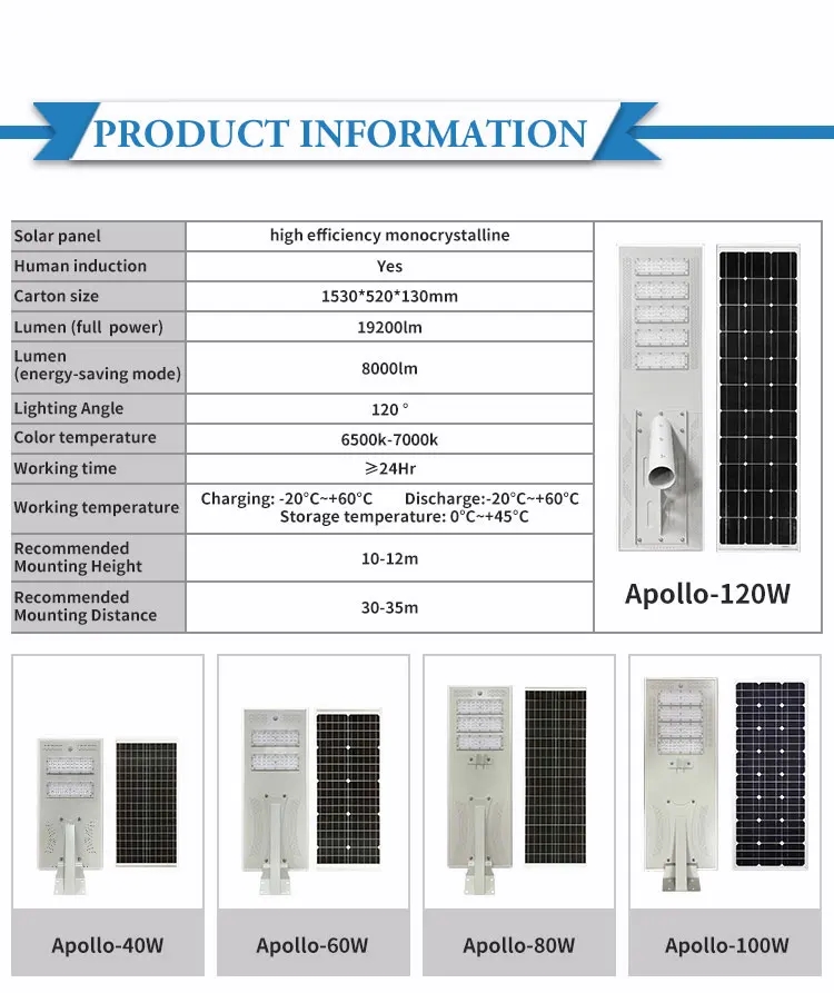 Aluminum Ip66 2000 Watt Ip65 High Lumens Remote Control 1000 Watt Light Lamp Outdoor Split All in One Solar Street Light